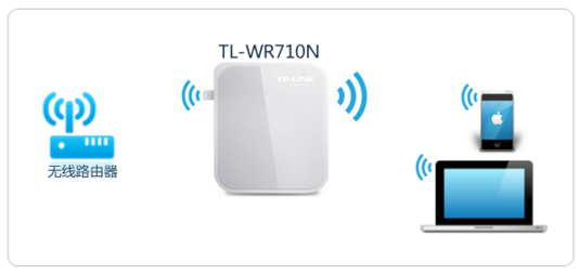 TP-LINK PocketAP（无线AP模式）密码设置详细指南