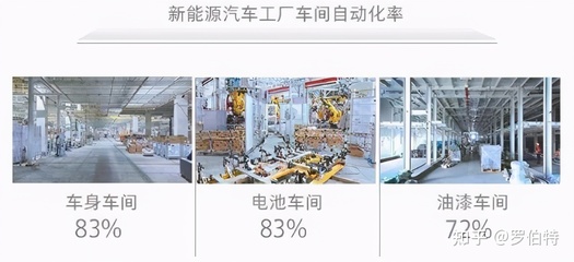 生产制造端智能化升级，上汽大众MEB工厂有多香？无线AP助力智造新高度